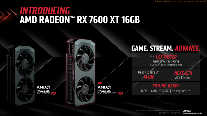 AMD sieht die RX-7600-Serie vor allem als Upgrade f&uuml;r deutlich &auml;ltere Generationen. Der Speicher soll Zukunftssicherheit schaffen. (Quelle: AMD)